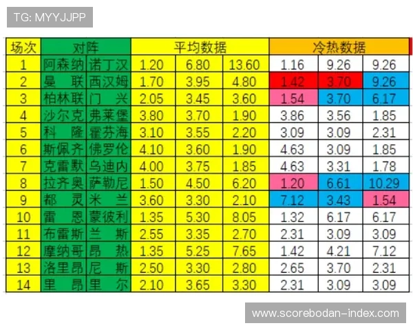 波胆足球官网彩票与数字高频玩法防骗避坑指南 波胆足球官网彩票与数字高频玩法防骗避坑指南